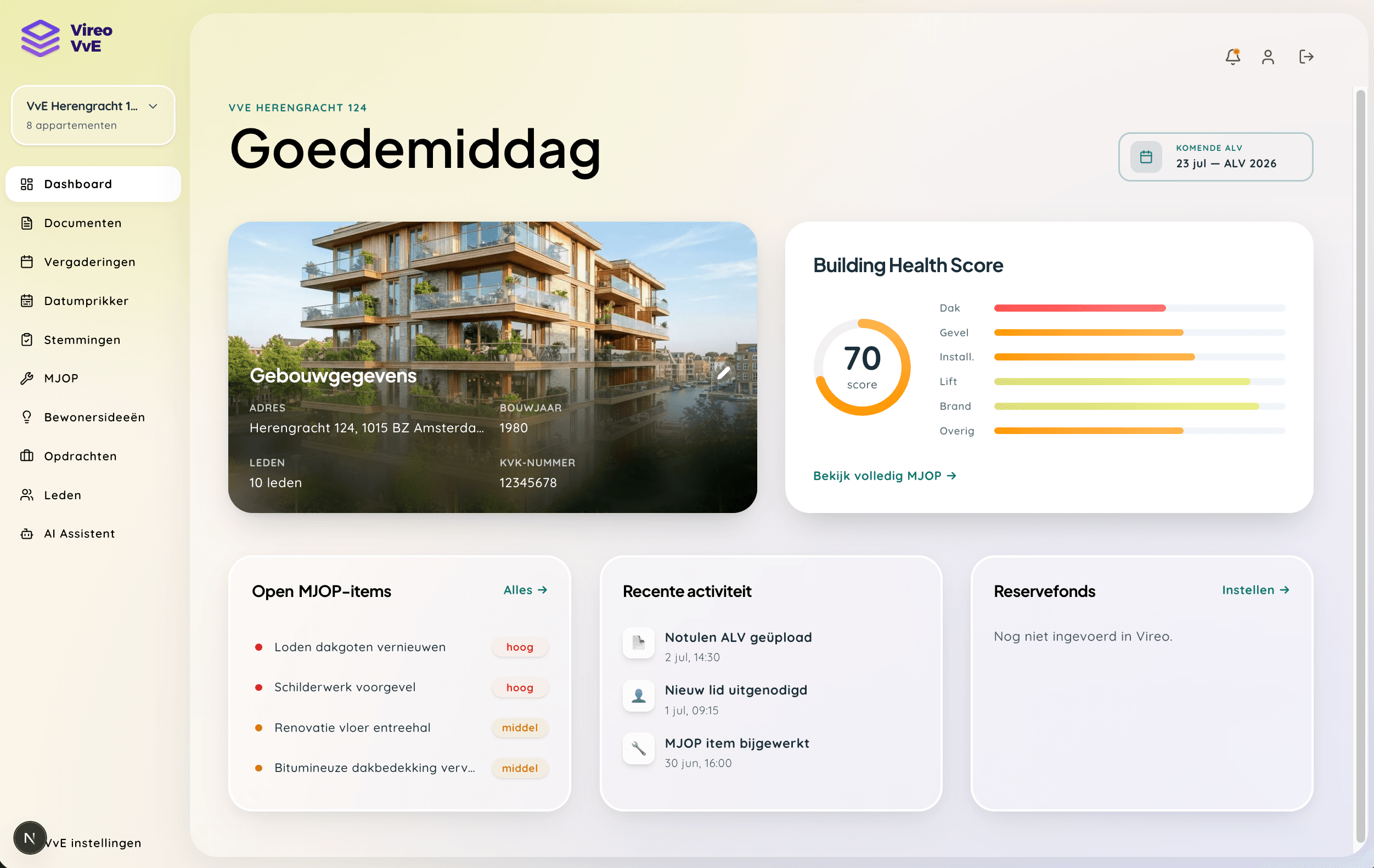 VvE Dashboard